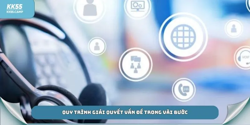Quy trình giải quyết vấn đề trong vài bước